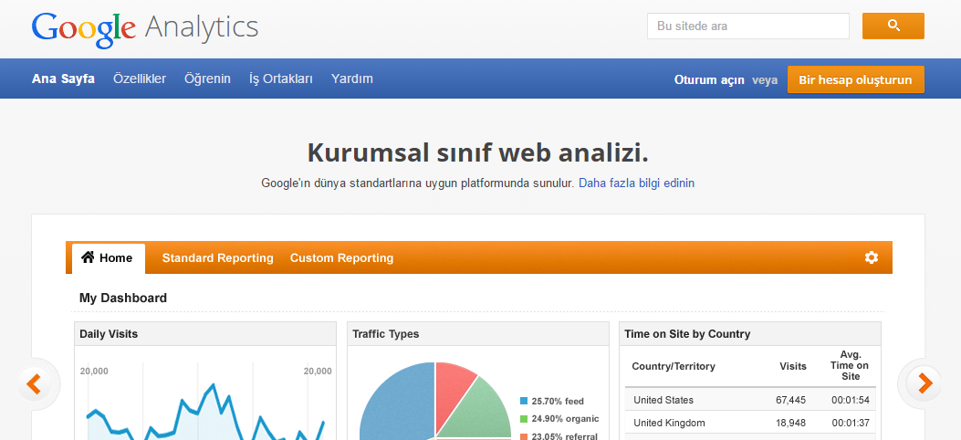 Analytics oturum aç