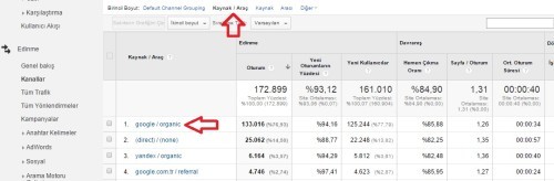 kaynak-arac-analytics