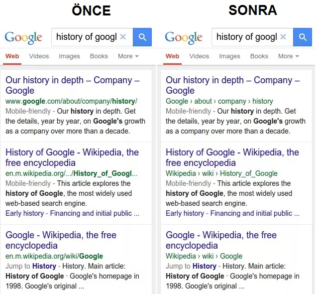 google breadcrumb önemli