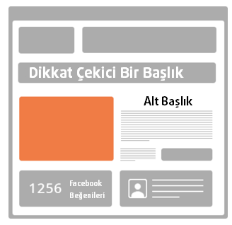 A/B testi nasıl yapılır