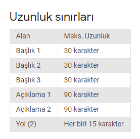 ads-karakter-sayisi